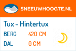 Sneeuwhoogte Tux - Hintertux